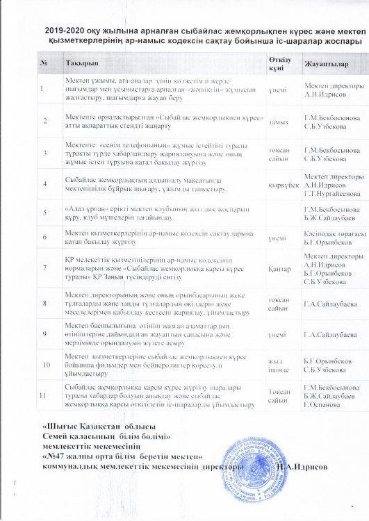 Сыбайлас жемқорлықпен күрес және мектеп қызметкерлерінің ар-намыс кодексін сақтау бойынша іс-шаралар жоспары