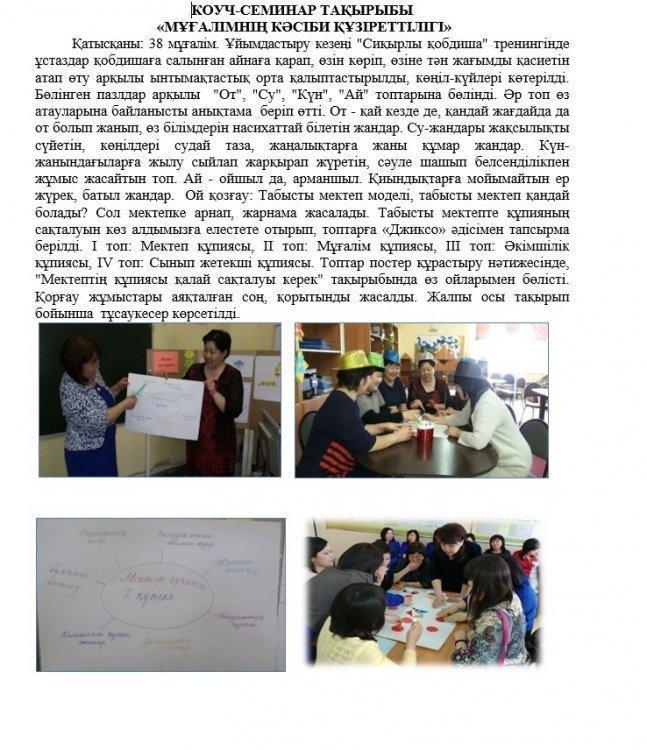 КОУЧ-СЕМИНАР ТАҚЫРЫБЫ  «МҰҒАЛІМНІҢ КӘСІБИ ҚҰЗІРЕТТІЛІГІ»