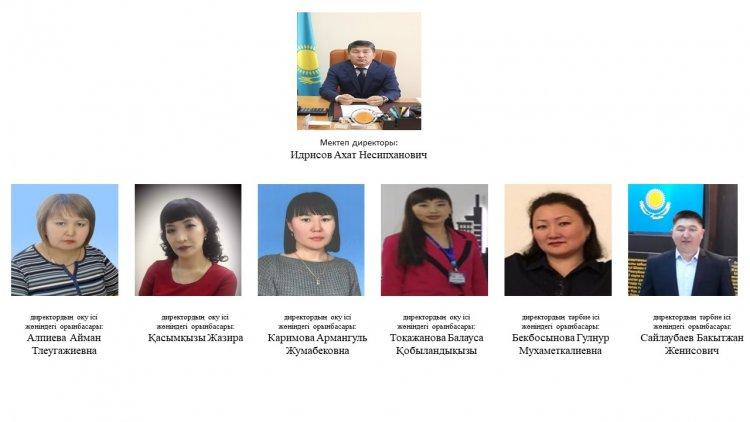 Әкімшілік