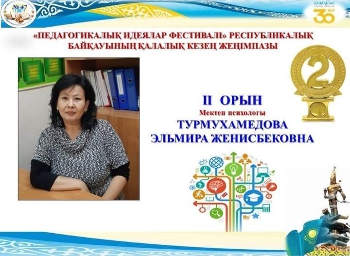 РЕСПУБЛИКАЛЫҚ💡 «ПЕДАГОГИКАЛЫҚ ИДЕЯЛАР ФЕСТИВАЛІ»💡 байқауының қалалық кезең жеңімпаздары